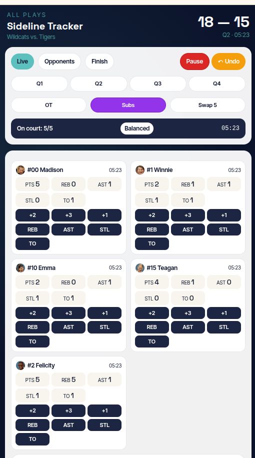 AllPlays basketball tracker beta interface